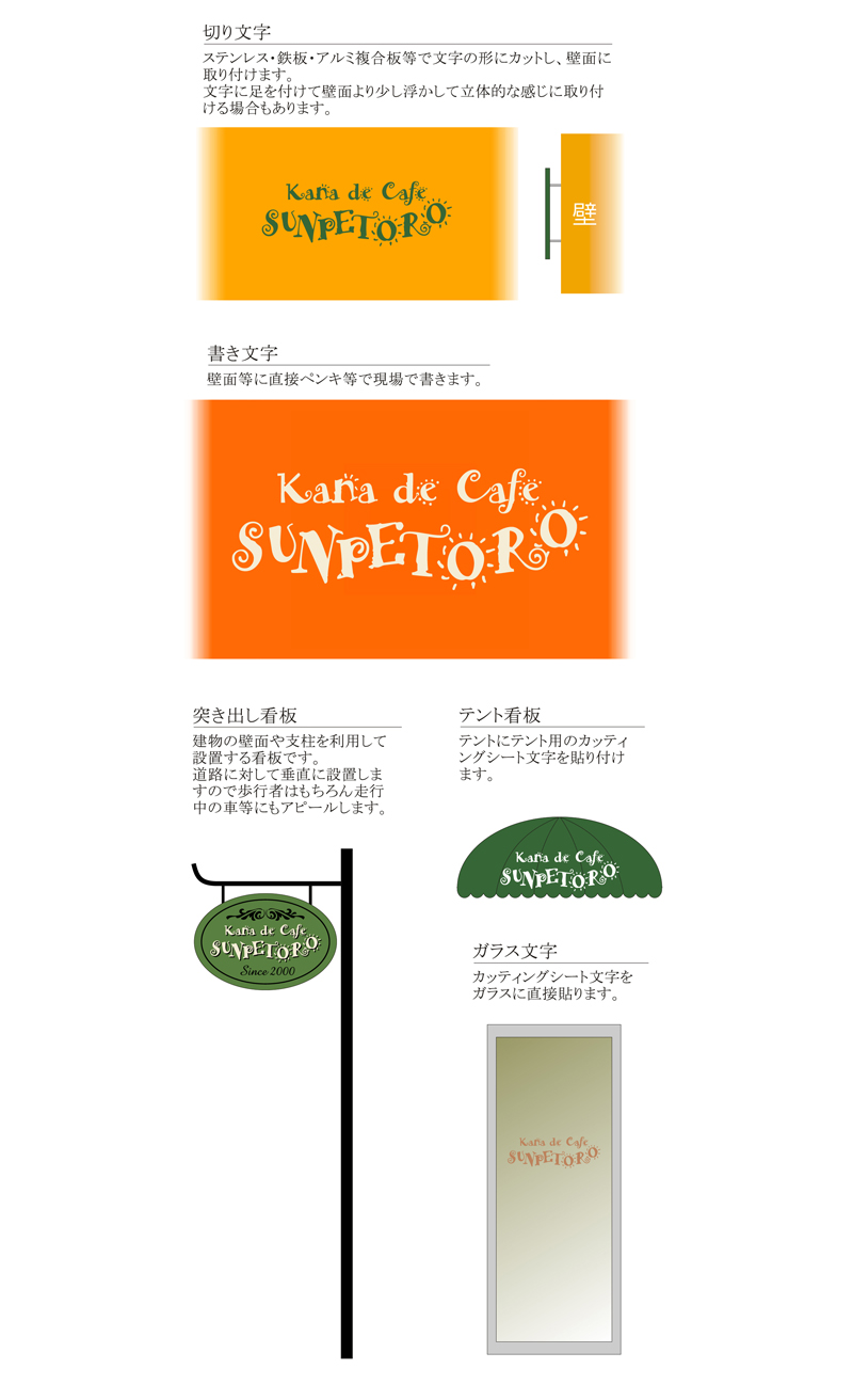 EX2.Cafe